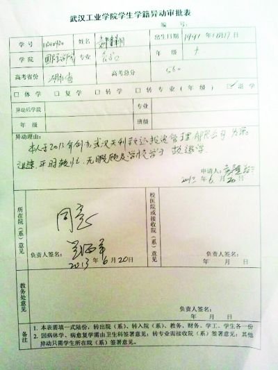 退學(xué)申請(qǐng)書(shū)